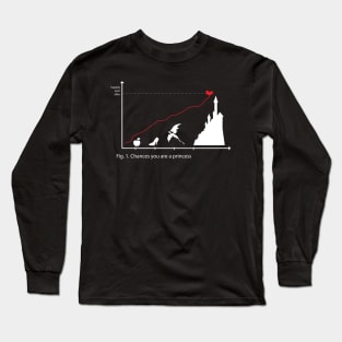 stats Long Sleeve T-Shirt